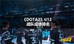 DOTA2ti12最终排名是多少 